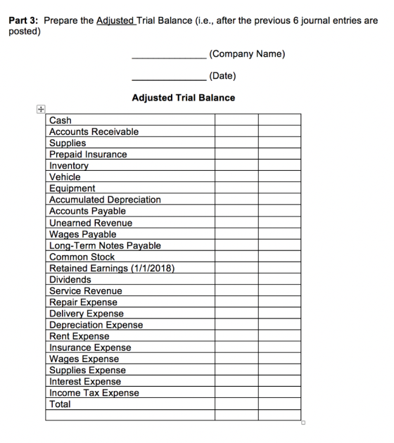 Part 3: Prepare the Adjusted Trial Balance (i.e., after the previous 6 journal entries are posted) (Company Name) (Date) Adju