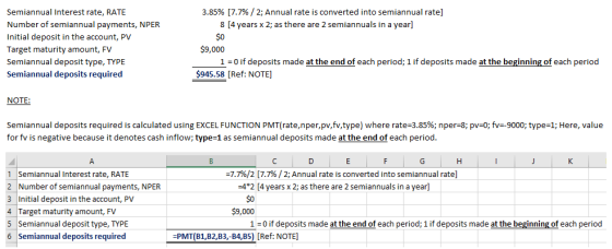 3.85% [7.7% / 2; Annual rate is converted into semiannual rate Semiannual Interest rate, RATE Number of semiannual payments, NPER Initial deposit in the account, PV Target maturity amount, FV Semiannual deposit type, TYPE Semiannual deposits required 8 [4 years x 2; as there are 2 semiannuals in a year] $0 $9,000 1 0 if deposits made at the end of each period; 1 if deposits made at the beginning of each period $945.58 [Ref: NOTE] NOTE Semiannual deposits required is calculated using EXCEL FUNCTION PMT(rate, n per,pv,fv,type) where rate-3.85%; nper-8; pv:0; fV-9000; type-1; Here, value for fv is negative because it denotes cash inflow; type 1 as semiannual deposits made at the end of each period 2,7%)2(7.7% / 2; Annual rate is converted into semiannual rate 1 Semiannual Interest rate, RATE 2 Number of semiannual payments, NPER 3 Initial deposit in the account, PV 4 Target maturity amount, FV 5 Semiannual deposit type, TYPE 6 Semiannual deposits required 4 2 [4 years x 2; as there are 2 semiannuals in a year] S0 $9,000 10 if deposits made at the end of each period;1 if deposits made at the beginning of each period PMT(B1,B2,B3,-B4,B5) [Ref: NOTE]