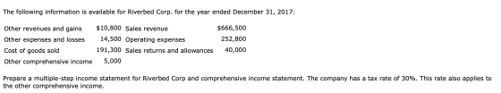 The following information is available for Riverbed Corp. for the year ended December 31, 2017: Other revenues and gains $10,