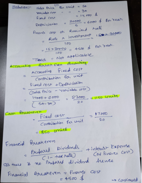 Solutions Sales Price per unit - 54 Vericable cost . . - 34 fixed cost = 17,000 $ Depreciation 30000 = 6000 Pes year 5 financ