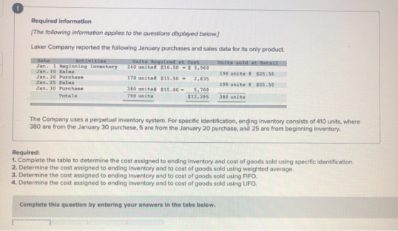 Required Information (The following information applies to the questions displayed below.) Laker Company reported the followi