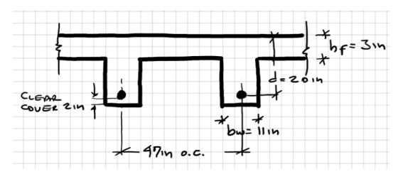 * * bf-bin dezoin + CLEAR K COVER 2in * bub= llin 4711 0.C.