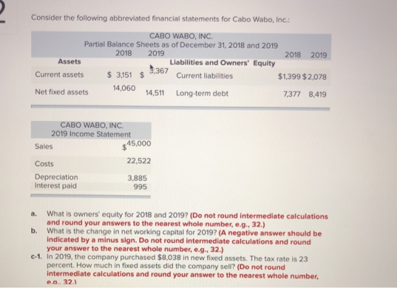 Consider the following abbreviated financial statements for Cabo Wabo, Inc.: CABO WABO, INC. Partial Balance Sheets as of Dec