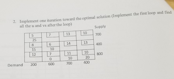 2. Implement one iteration toward the optimal solution (Implement the first loop and find all the u and ys after the loop) Su