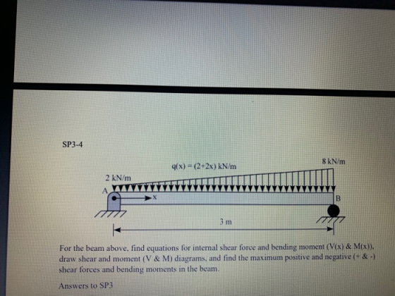 SP3-4 8 kN/m q(x) = (2+2x) kN/m 2 kN/m For the beam above, find equations for internal shear force and bending moment (V(x) &