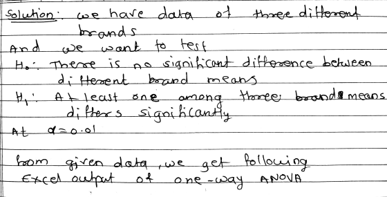 Solution we have data of three different brands And we want to test Hei There is no significant difference between di Herent