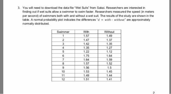 3. You will need to download the data file Wet Suits from Sakai. Researchers are interested in finding out if wet suits all