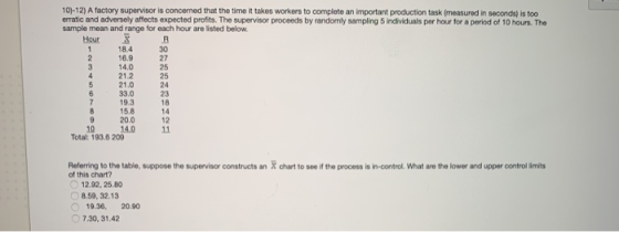 2 10-12) A factory supervisor is concerned that the time it takes workers to complete an important production task (measured