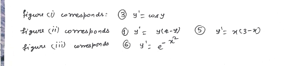 科guru () co mesponds Oy.cy(4.ץ) ⑤ ys ж3-*) Icores