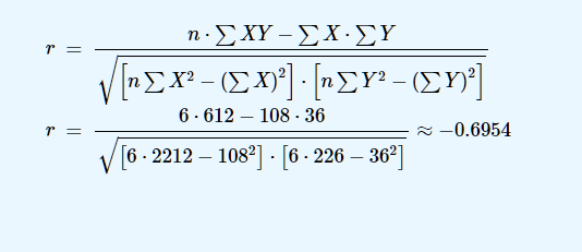 ηΣΧΥ – ΣΧ.ΣΥ Τ - Vn ΣΧ? - (ΣΣ)?] - [ΣΥ? – (ΣΥ)? r R -0.6954 6 - 612 – 108 - 36 [6 - 2212 – 1082] - [6 - 226 – 362]