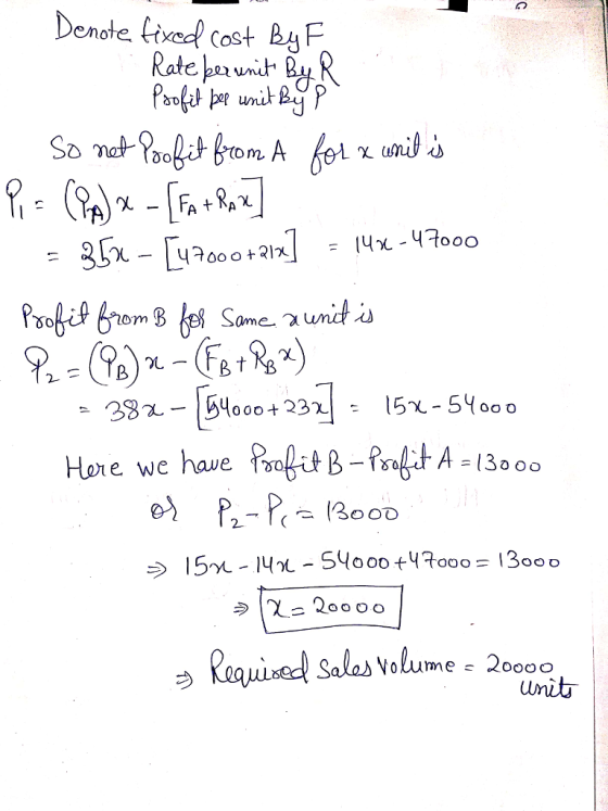 Denote ftxed cost By Hore we haue Pat -PtA 130 Requined Sales Volume 2oeo unit