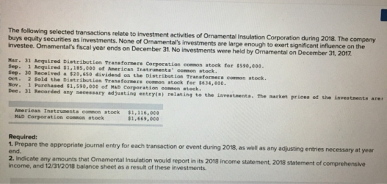 The following selected transactions relate to investment activities of Ornamental Insulation Corporation during 2018. The com