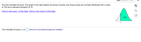 Find the indicated IQ score. The graph to the right depicts IQ scores of adults, and those scores are normally distributed with a mearn of 100 and a standard deviation of 15 Click to view page 1 of the table, Click to view page 2 of the table 0.85 The indicated 1Q score, x, is(Round to one decimal place as needed.)