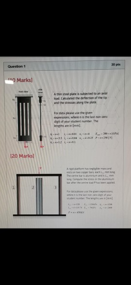 11 Marks] Athin steel plate is subjected to an axdal load Cakulated the deflection of the ti and the stresses along the plate