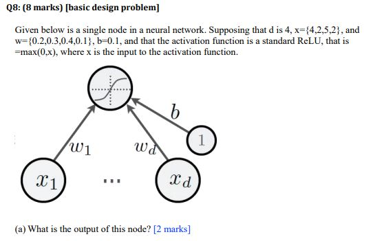 Q8: (8 marks) [basic design problem] Given below is a single node in a neural network. Supposing that d is 4, x={4,2,5,2), an