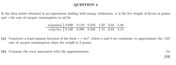 QUESTION 3 In the data below obtained in an experiment dealing with energy utilization, w is the live weight of larvae in gra