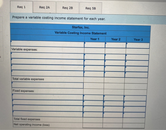 Req 1 Req 2A Reg 2B Req 5B Prepare a variable costing income statement for each year. Starfax, Inc. Variable Costing Income S