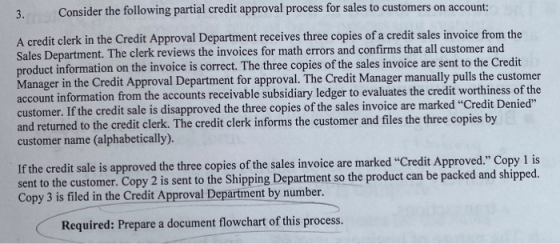 3. Consider the following partial credit approval process for sales to customers on account: A credit clerk in the Credit App