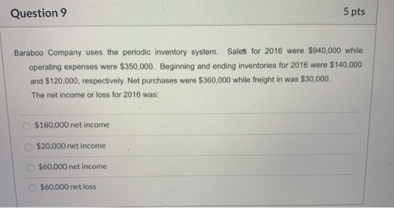 5 pts Question 9 Baraboo Company uses the periodic inventory system. Sales for 2016 were $940,000 while operating expenses we