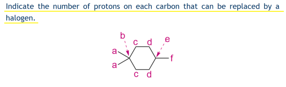 Indicate the number of protons Indicate the number of protons on each carbon that can be replaced by a halogen. Ć C d