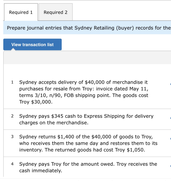 Required 1 Required 2 Prepare journal entries that Sydney Retailing (buyer) records for the View transaction list 1 Sydney ac