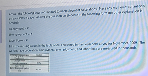Answer the following questions related to unemployment calculations. Place any mathematical ana on your scratch paper. Answer the question on SNoodle in the following form (no other explanation is needed): lysis Employment # Unemployment # Labor Force: # Fill in the missing values in the table of data collected in the household survey for November, 2009. The working-age population, employment, unemployment, and labor force are measured in thousands. 655%