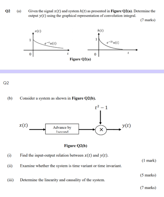 Q2 (a) Given the signal x(t) and system h(t) as presented in Figure Q2(a). Determine the output y(t) using the graphical repr