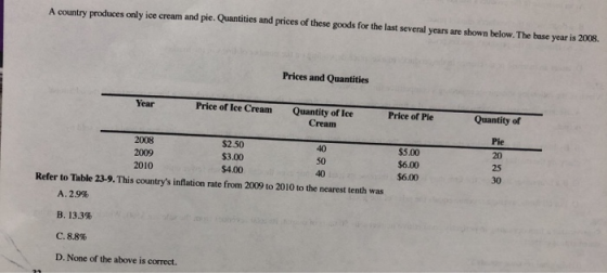 A country produces only ice cream and pic. Quantities and prices of these goods for the last several years are shown below. T