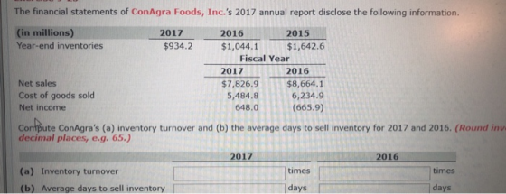 The financial statements of ConAgra Foods, Inc.s 2017 annual report disclose the following information. (in millions) Year-e