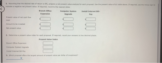 1. Assuming that the desired rate of return is 6%, prepare a net present value analysis for each proposal. Use the present va