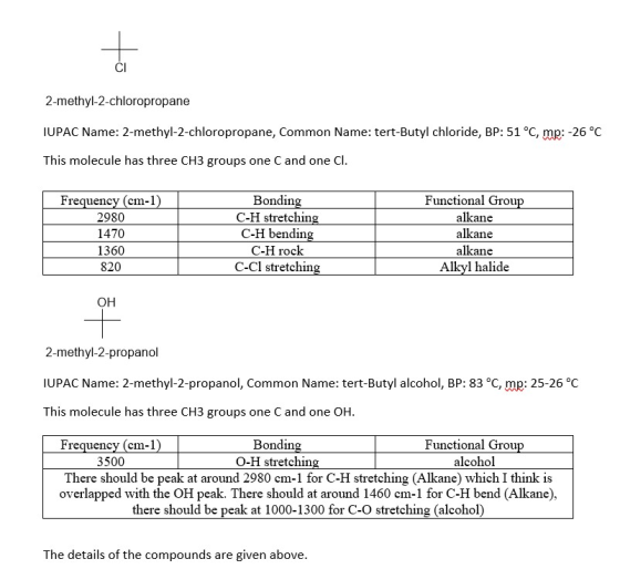 to CI 2-methyl-2-chloropropane IUPAC Name: 2-methyl-2-chloropropane, Common Name: tert-Butyl chloride, BP: 51 °C, mp: -26 °C
