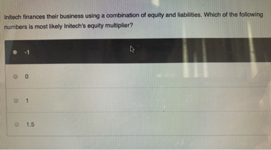 Initech finances their business using a combination of equity and liabilities. Which of the following numbers is most likely