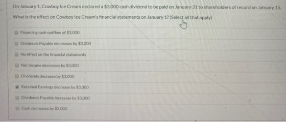 On January 1, Cowboy Ice Cream declared a $3,000 cash dividend to be paid on January 31 to shareholders of record on January
