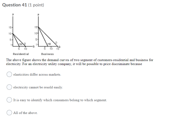 Question 41 (1 point) 15 15- 10 10- 5 5. D 1 VIRD 1 Q 5 10 15 MR 5 10 Residential Business The above figure shows the demand
