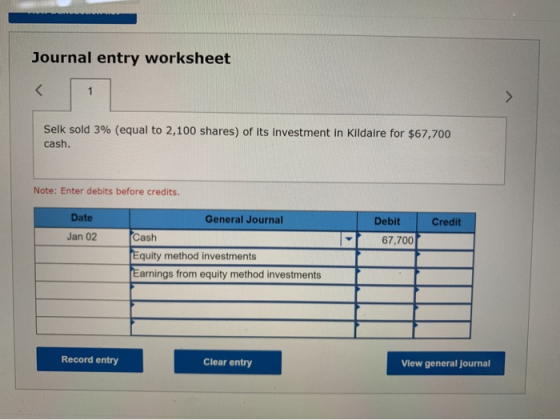 Journal entry worksheet Selk sold 3% (equal to 2,100 shares) of its investment in Kildaire for $67,700 cash. Note: Enter debi
