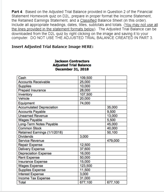 Part 4: Based on the Adjusted Trial Balance provided in Question 2 of the Financial Statement Homework quiz on D2L, prepare i