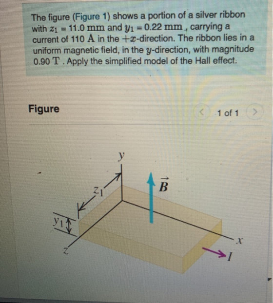 The figure (Figure 1) shows a portion of a silver ribbon with 21 = 11.0 mm and y1 = 0.22 mm , carrying a current of 110 A in