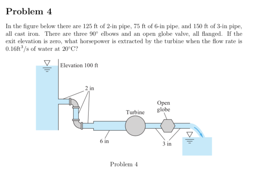Problem 4 In the figure below there are 125 ft of 2-in pipe, 75 ft of 6-in pipe, and 150 ft of 3-in pipe, all cast iron. Ther