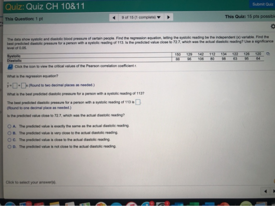 Quiz: Quiz CH 10811 Submit Quiz This Question: 1 pt 9 of 15 (1 complete) This Quiz: 15 pts possibl The data show systolic and
