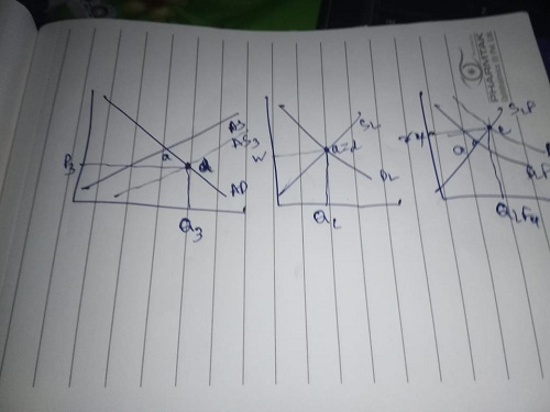 o hw 8 AF AD