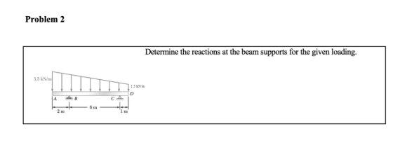 Problem 2 Determine the reactions at the beam supports for the given loading. 3.5 kN/m 15 kNm 6 m In