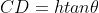 CD=h tan\theta