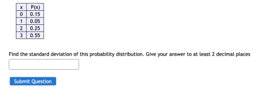 х 0 1 P(x) 0.15 0.05 0.25 0.55 2 3 Find the standard deviation of this probability distribution. Give your answer to at least