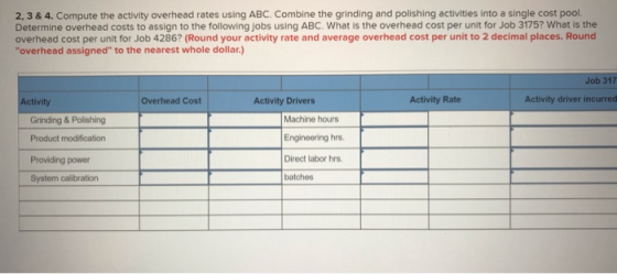 2, 3 & 4. Compute the activity overhead rates using ABC. Combine the grinding and polishing activities into a single cost poo
