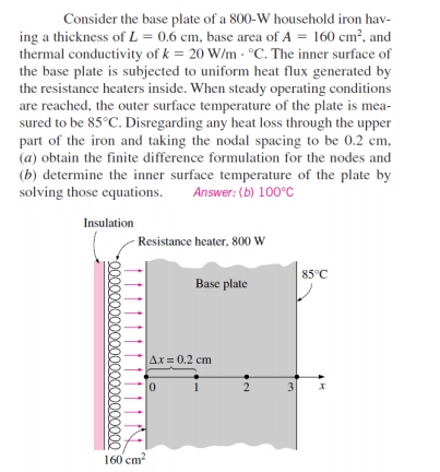 Consider the base plate of a 800-W household iron hav- ing a thickness of L = 0.6 cm, base area of A = 160 cm², and thermal c