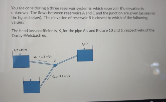 You are considering a three reservoir system in which reservoir Bs elevation is unknown. The flows between reservoirs A and