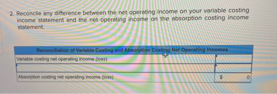 2. Reconcile any difference between the net operating income on your variable costing income statement and the net operating