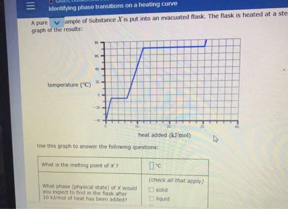 O GASES, LUIDJA Identifying phase transitions on a heating curve A pure v ample of Substance X is put into an evacuated flask