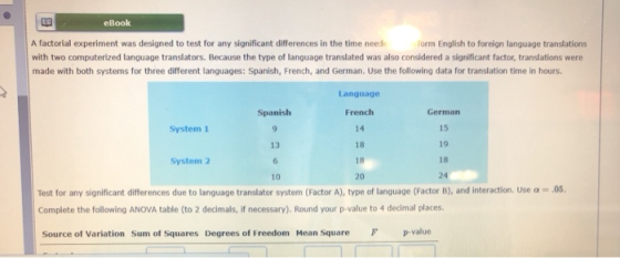 eBook A factorial experiment was designed to test for any significant differences in the time neede with two computerized lan