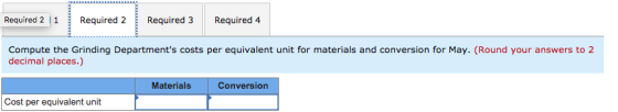 Required 2 1 Required 2 Required 3 Required 4 Compute the Grinding Departments costs per equivalent unit for materials and c